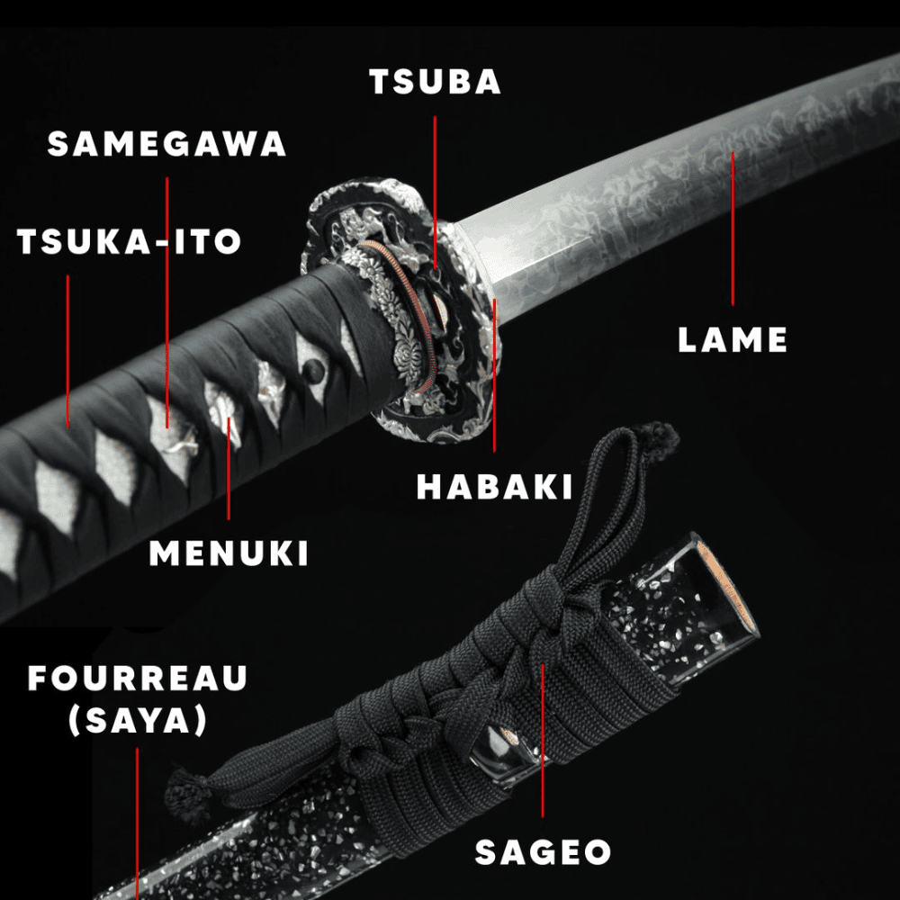 Personalizador de Katana